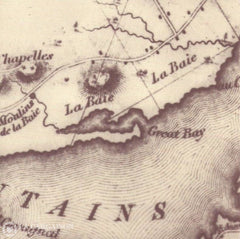 Ile Bizard (L). Aperçu Historique De Lîle Bizard Livre