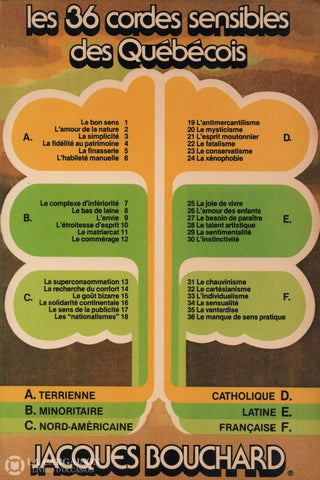 Bouchard Jacques. 36 Cordes Sensibles Des Québécois Daprès Leur Six Racines Vitales (Les) Livre