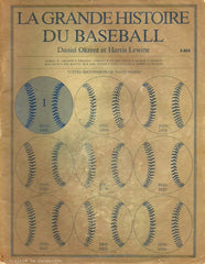OKRENT-LEWINE. La grande histoire du baseball (1876-1980) (Complet en 9 fascicules)